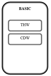 protection_basic.PNG