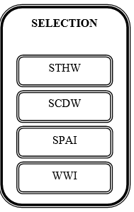protection_selection.PNG