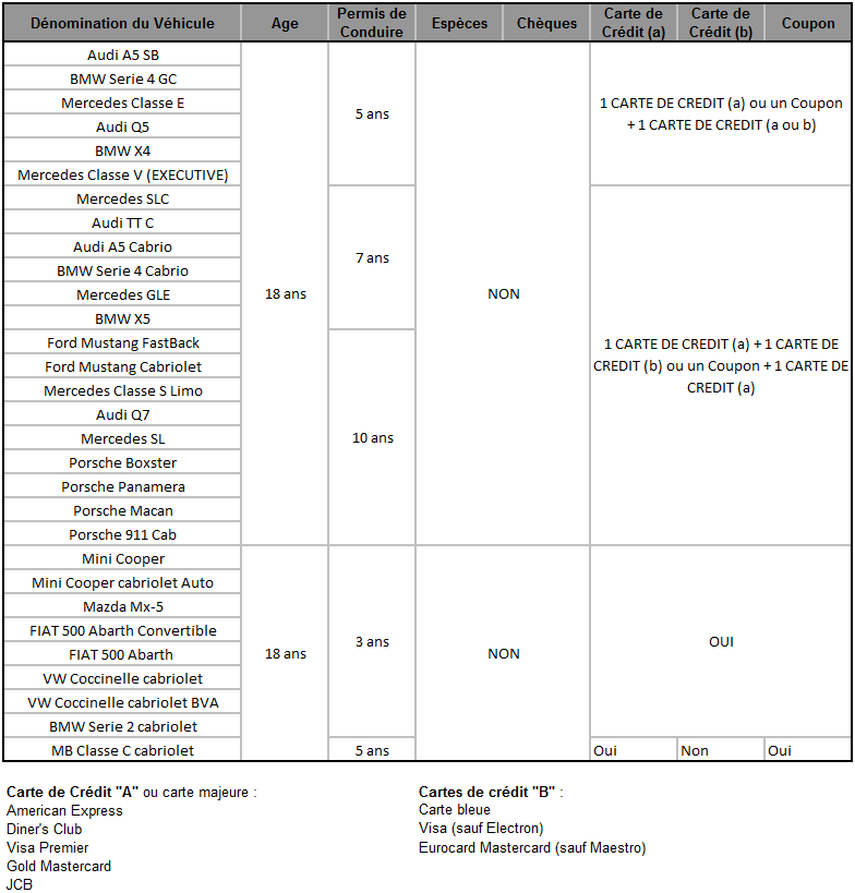 Conditions_specifiques_selection.PNG